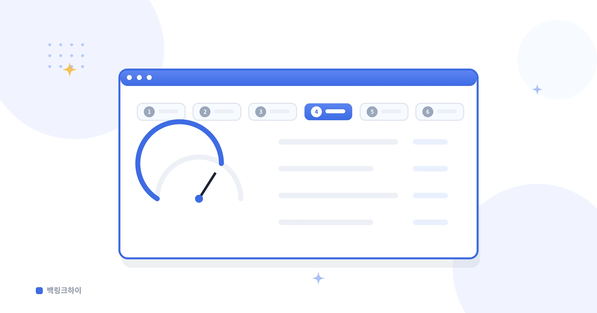 Ahrefs 백링크 확인 절차