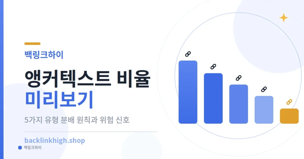 앵커텍스트 비율 미리보기