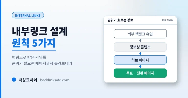 내부링크 미리보기